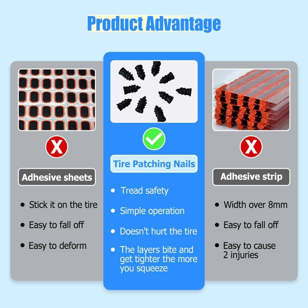 image:imageTire Repair Nails Kit with 2 Sizes 2025 Upgraded Fast SelfService Tire Repair Tools with Box and Screwdriver Tire Repair Kit Screw in Tire Repair Plugs 20